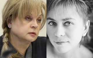 Элла Памфилова — биография, новости, личная жизнь, муж 2021